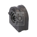Suspension, stabilisateur