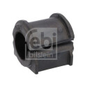 Suspension, stabilisateur