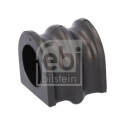 Suspension, stabilisateur