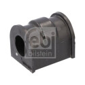 Suspension, stabilisateur