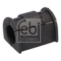 Suspension, stabilisateur