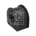 Suspension, stabilisateur