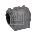 Suspension, stabilisateur