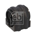 Suspension, stabilisateur