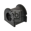Suspension, stabilisateur