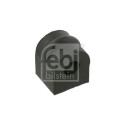 Suspension, stabilisateur