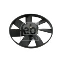 Ventilateur, refroidissement du moteur