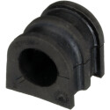 Suspension, stabilisateur