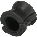 Suspension, stabilisateur