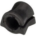 Suspension, stabilisateur