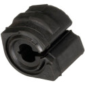 Suspension, stabilisateur