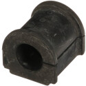 Suspension, stabilisateur