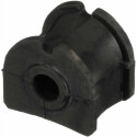 Suspension, stabilisateur