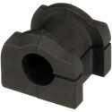 Suspension, stabilisateur