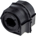 Suspension, stabilisateur