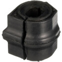Suspension, stabilisateur