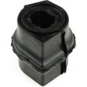 Suspension, stabilisateur