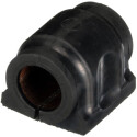 Suspension, stabilisateur