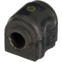 Suspension, stabilisateur