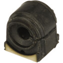 Suspension, stabilisateur