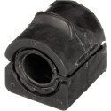 Suspension, stabilisateur