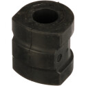 Suspension, stabilisateur