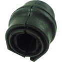 Suspension, stabilisateur