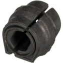 Suspension, stabilisateur