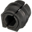 Suspension, stabilisateur