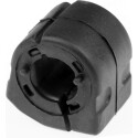 Suspension, stabilisateur