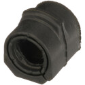 Suspension, stabilisateur
