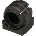 Suspension, stabilisateur