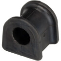Suspension, stabilisateur