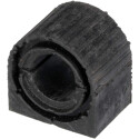 Suspension, stabilisateur