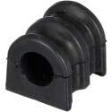 Suspension, stabilisateur