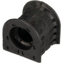 Suspension, stabilisateur