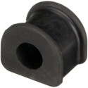 Suspension, stabilisateur