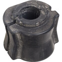 Suspension, stabilisateur