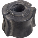 Suspension, stabilisateur