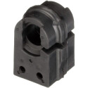 Suspension, stabilisateur