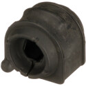 Suspension, stabilisateur