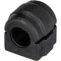 Suspension, stabilisateur
