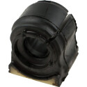 Suspension, stabilisateur