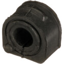 Suspension, stabilisateur