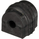 Suspension, stabilisateur