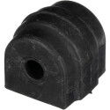 Suspension, stabilisateur