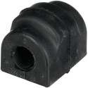 Suspension, stabilisateur