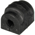 Suspension, stabilisateur