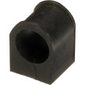 Suspension, stabilisateur