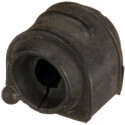 Suspension, stabilisateur